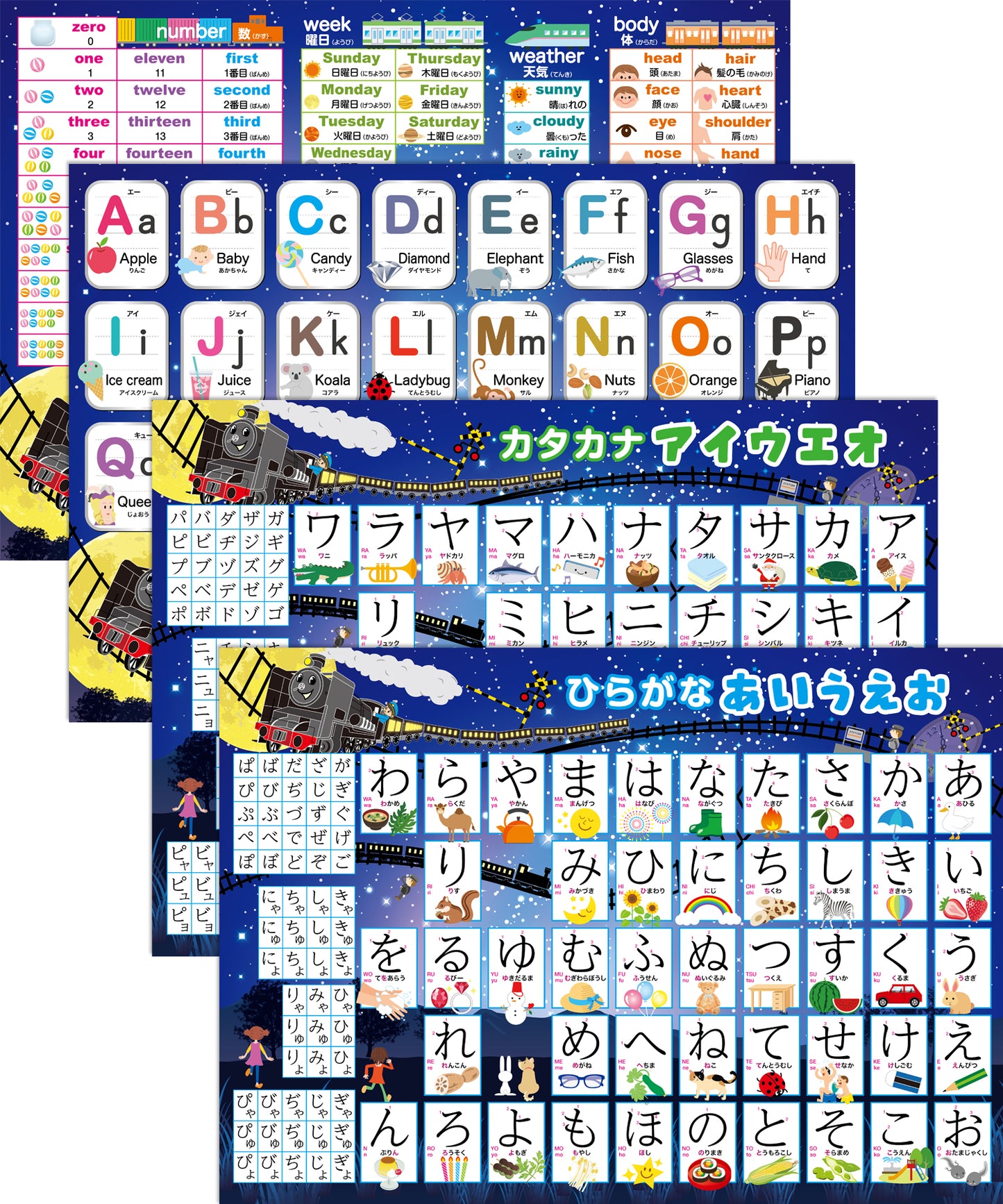 ひらがな&カタカナ&アルファベット お風呂ポスター 4枚セット 銀河鉄道デザイン