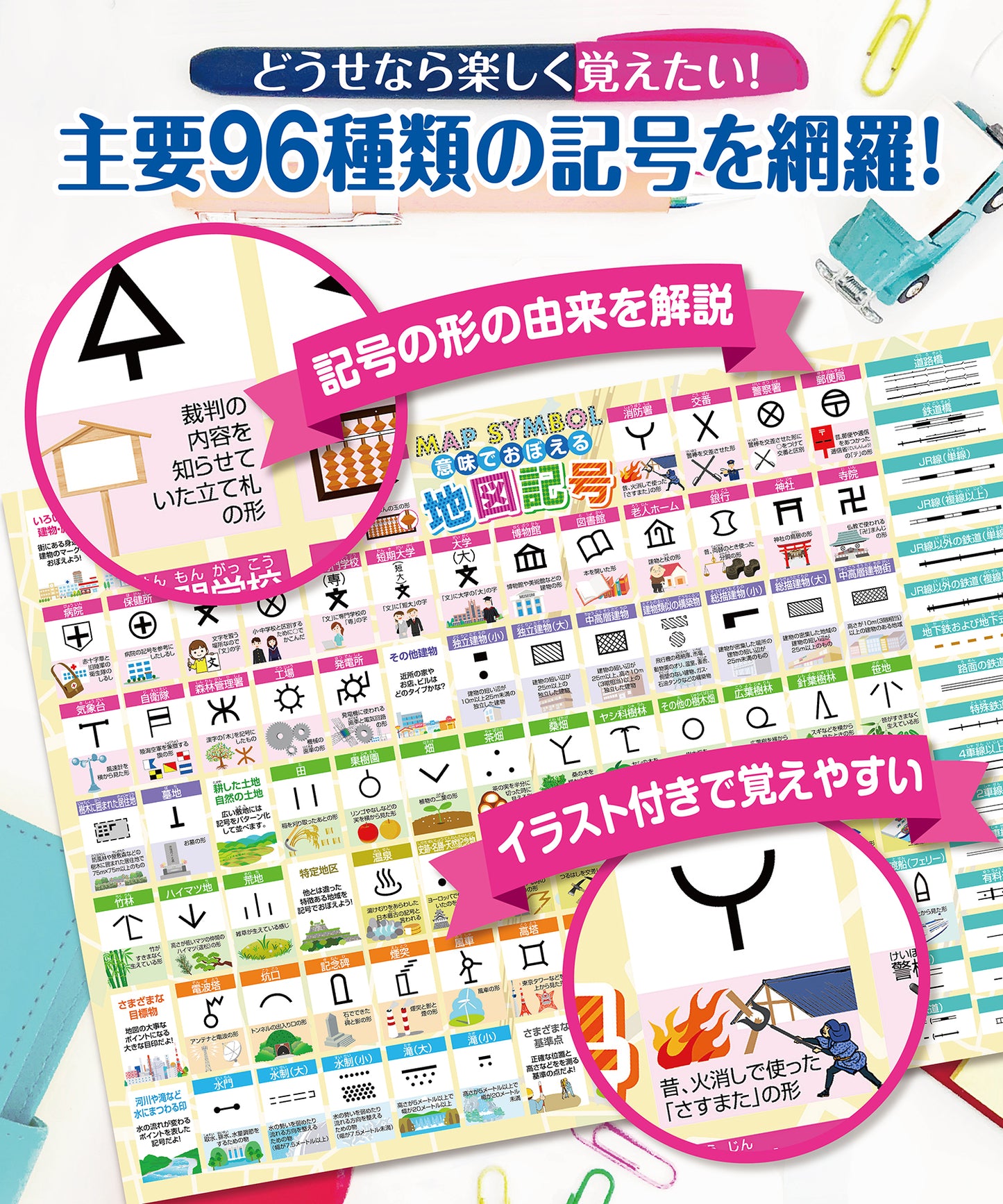 地図記号 お風呂ポスター 意味で覚える地図記号