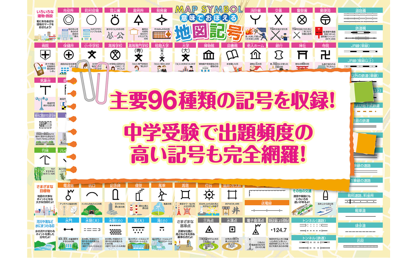 地図記号 お風呂ポスター 意味で覚える地図記号