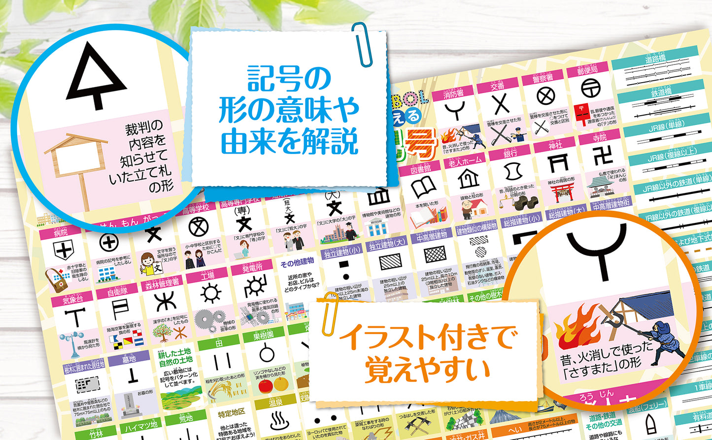 地図記号 お風呂ポスター 意味で覚える地図記号