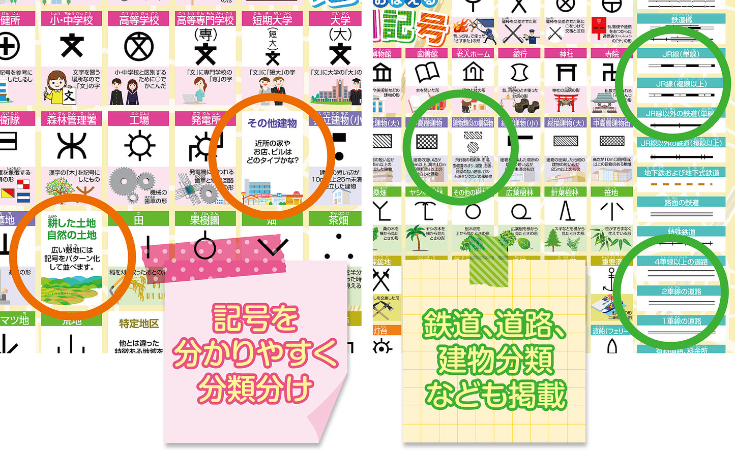 地図記号 お風呂ポスター 意味で覚える地図記号