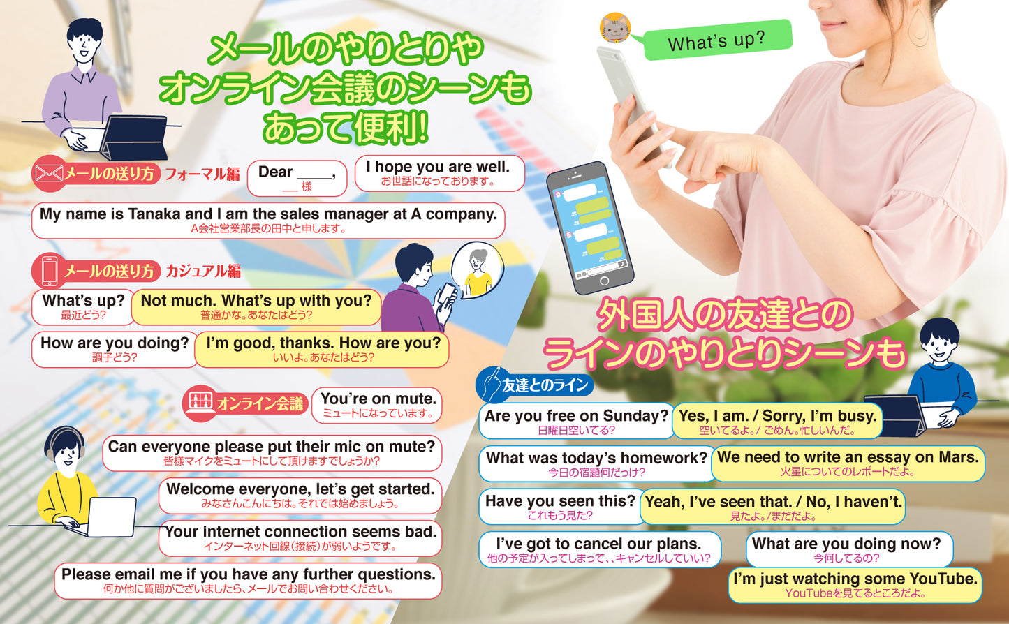 カンタン日常英会話フレーズ集 大人も学べるお風呂ポスター 3枚セット