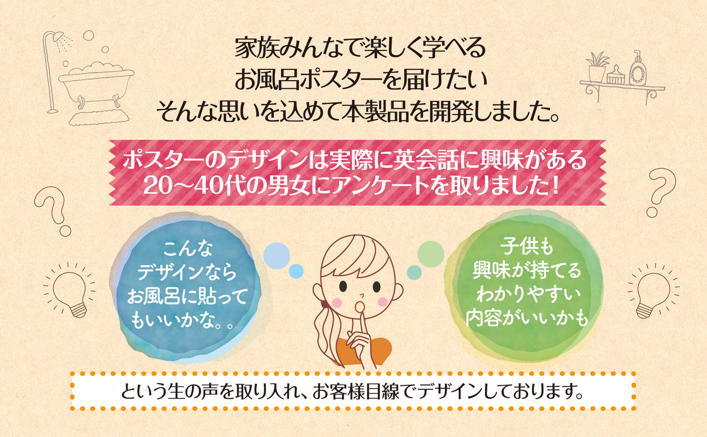 カンタン日常英会話フレーズ集 大人も学べるお風呂ポスター 3枚セット