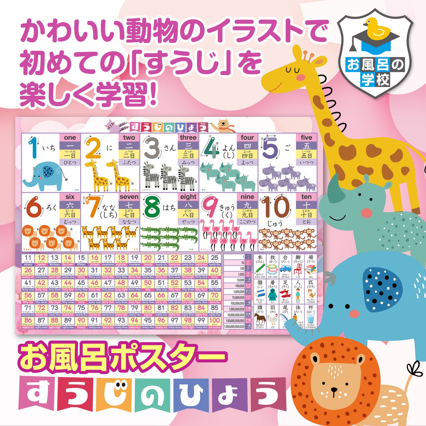 すうじのひょう 動物 お風呂ポスター