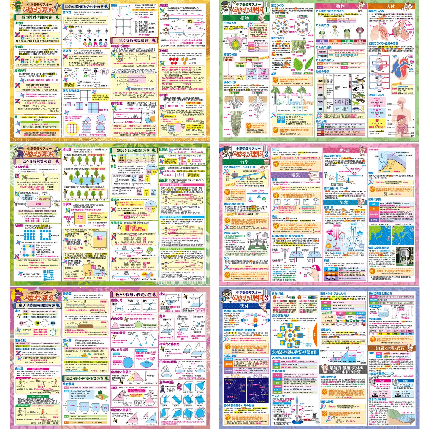 セット価格 中学受験マスター算数/理科 お風呂ポスター2種類セット