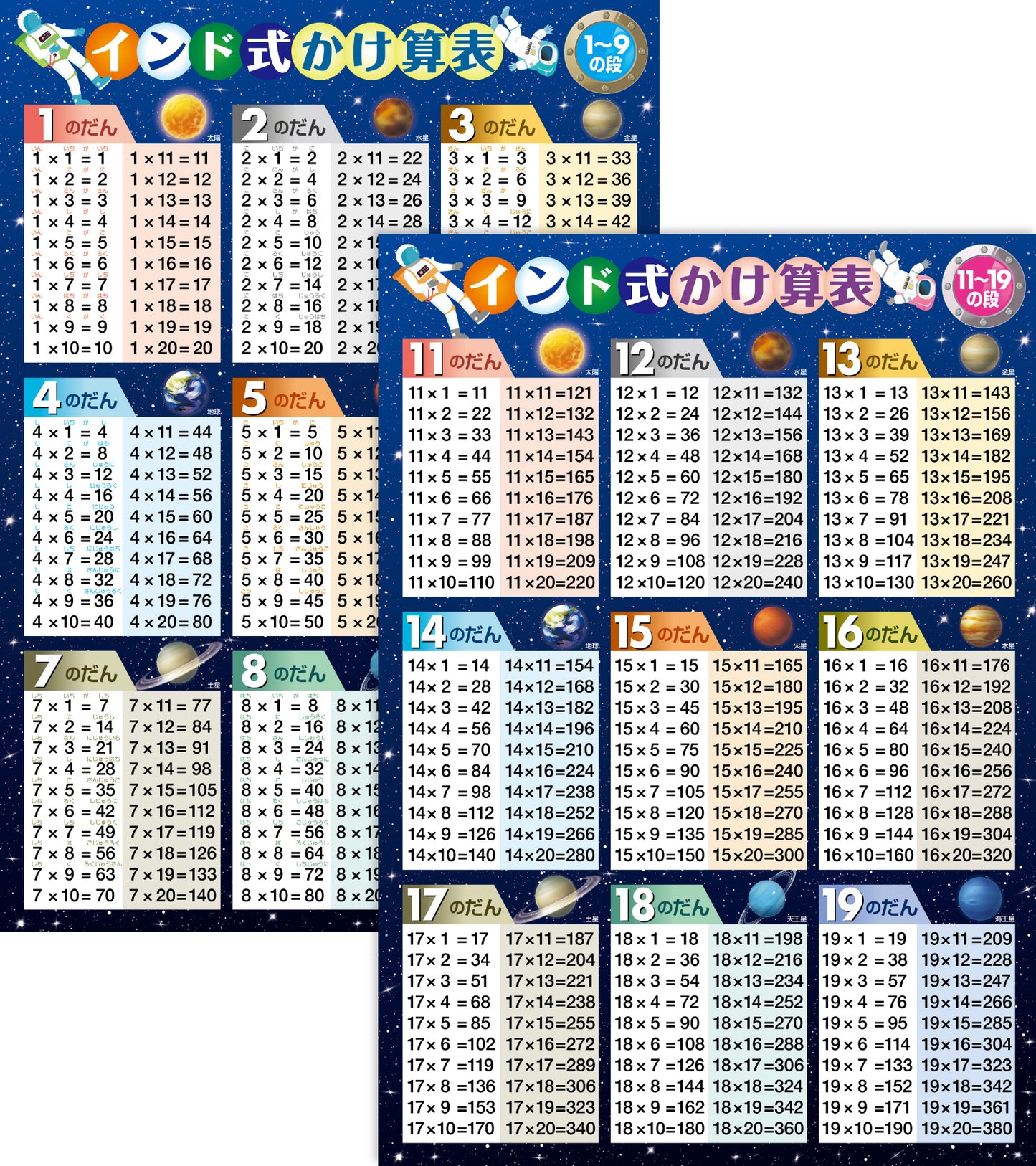 インド式かけ算表 1〜9の段&11〜19の段 お風呂ポスター2枚セット(宇宙デザイン)