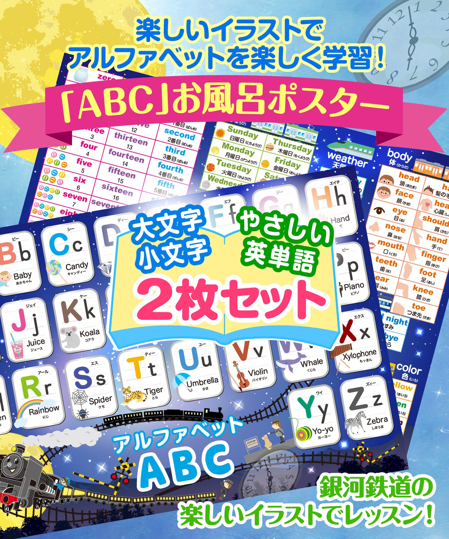 アルファベット表 お風呂ポスター 2枚セット 銀河鉄道デザイン