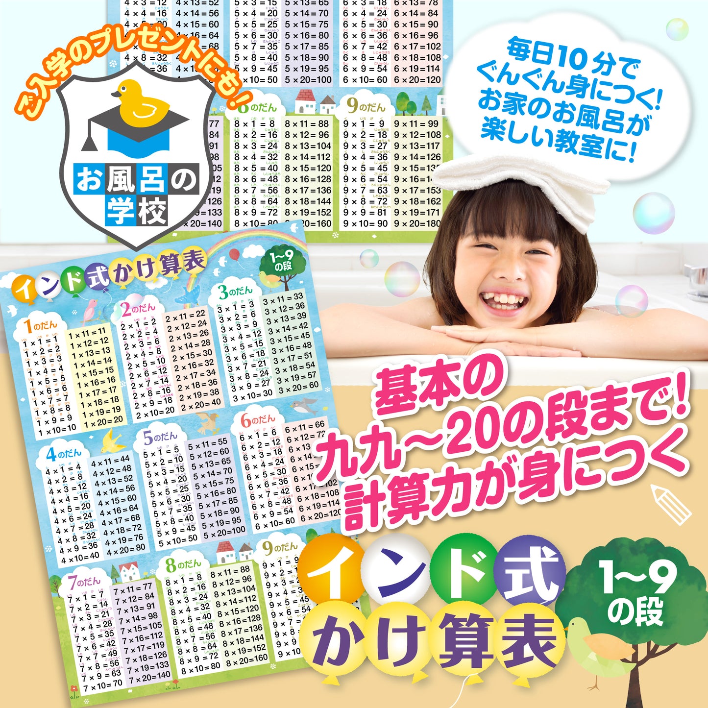 インド式かけ算表 1〜9の段 お風呂ポスター(青空デザイン)