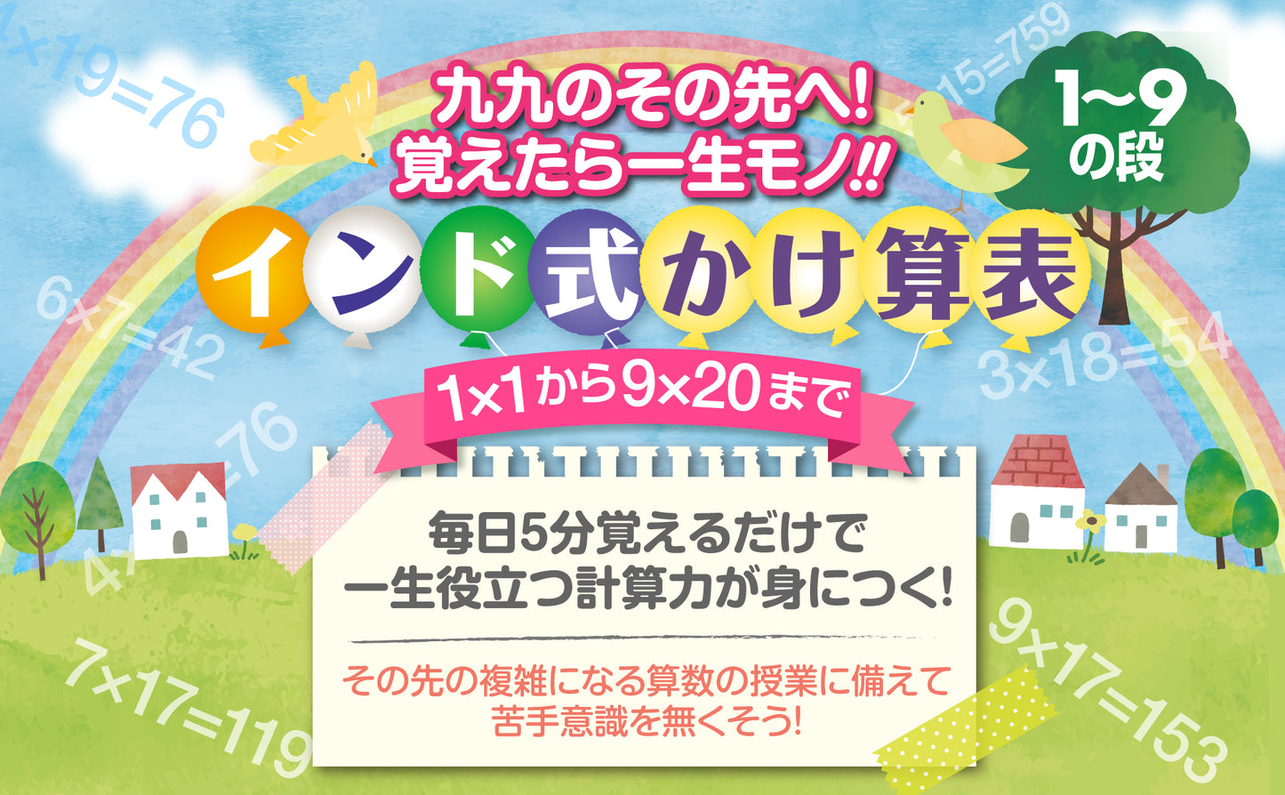 インド式かけ算表 1〜9の段 お風呂ポスター(青空デザイン)
