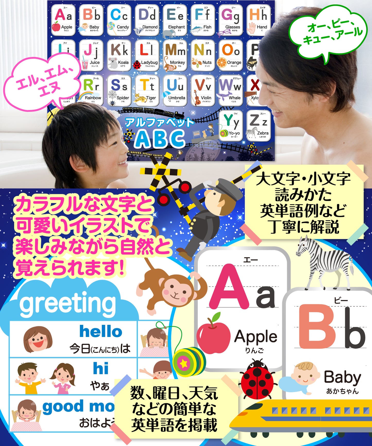 アルファベット表 お風呂ポスター 2枚セット 銀河鉄道デザイン