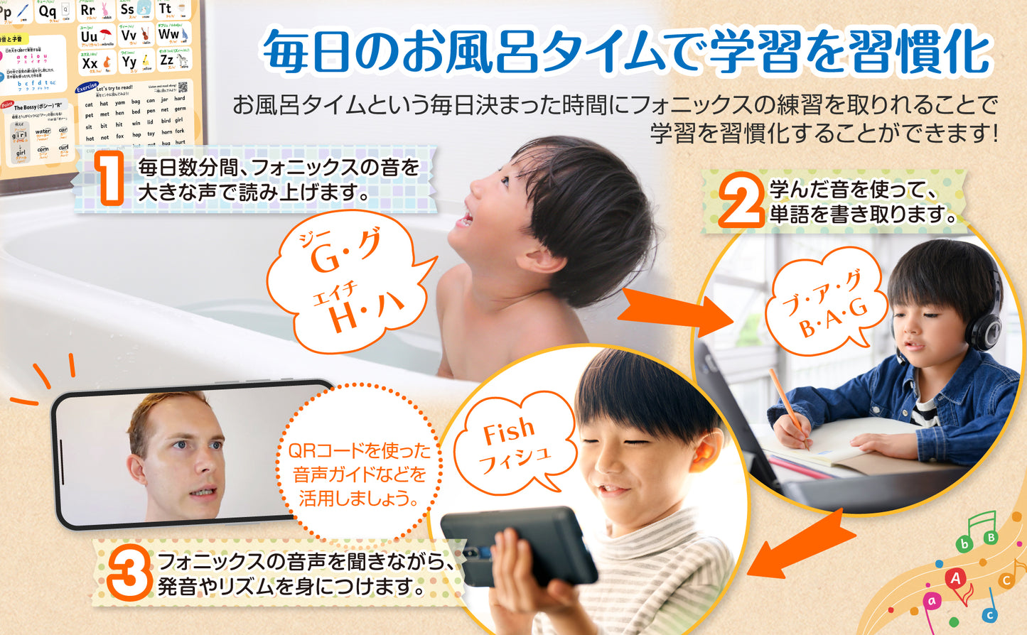 フォニックスを学ぼう お風呂ポスター 2枚セット 子供から大人まで 発音の基礎固めに