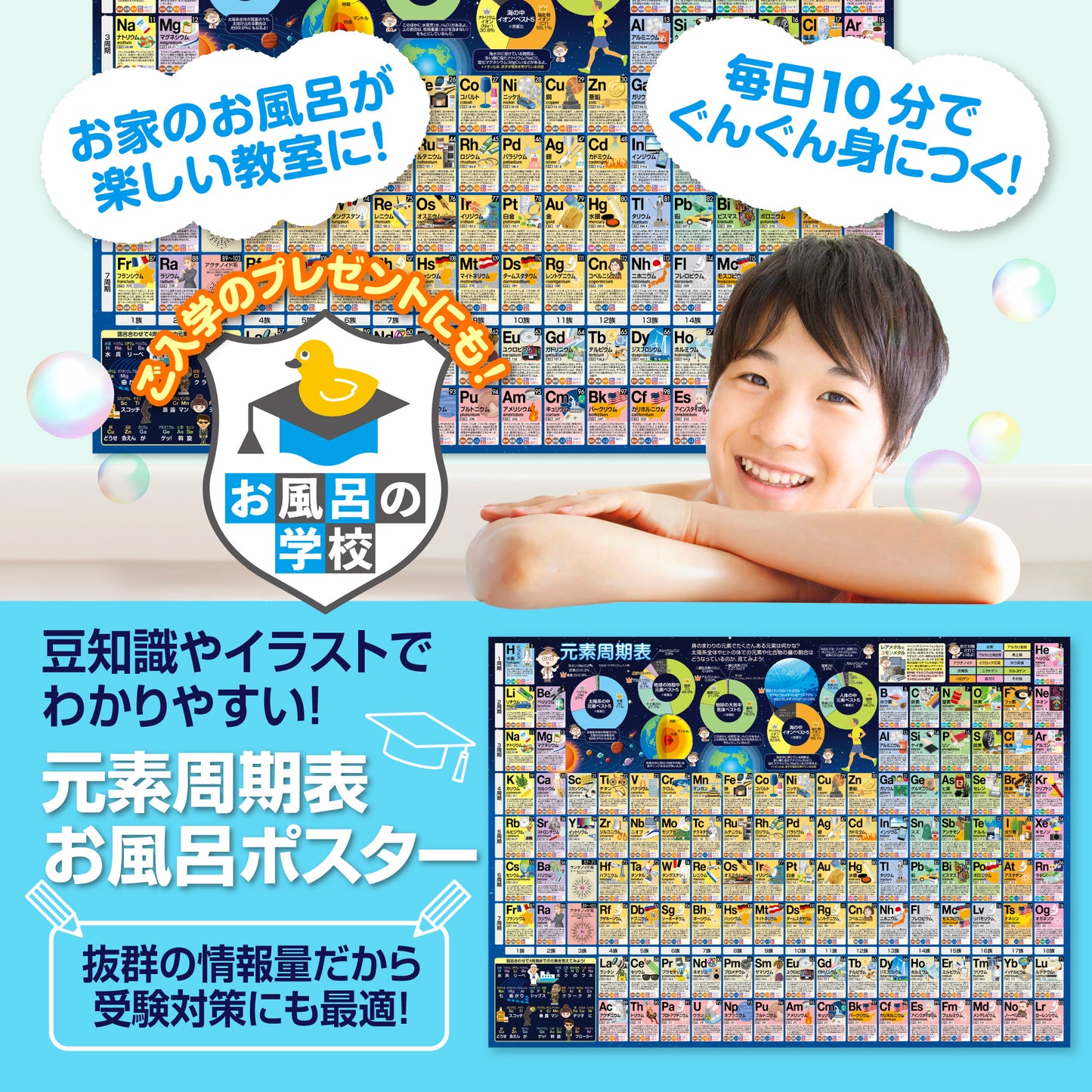 元素周期表 お風呂ポスター