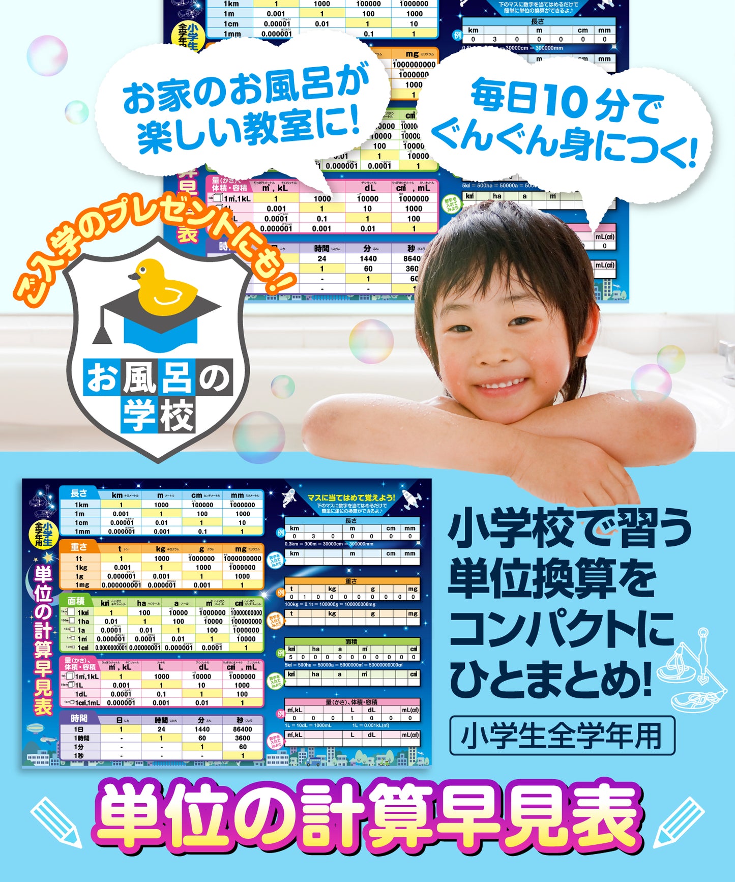 単位の計算早見表 お風呂ポスター 星空デザイン