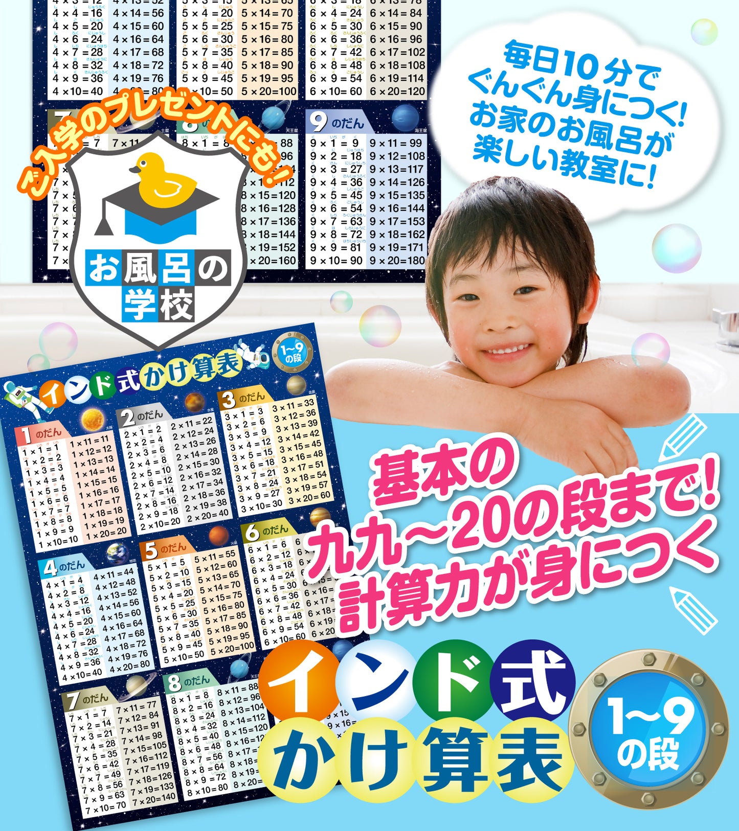 インド式かけ算表 1〜9の段 お風呂ポスター(宇宙デザイン)