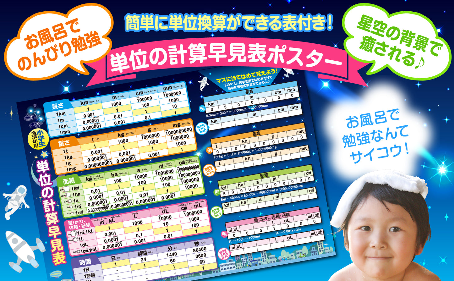 単位の計算早見表 お風呂ポスター 星空デザイン