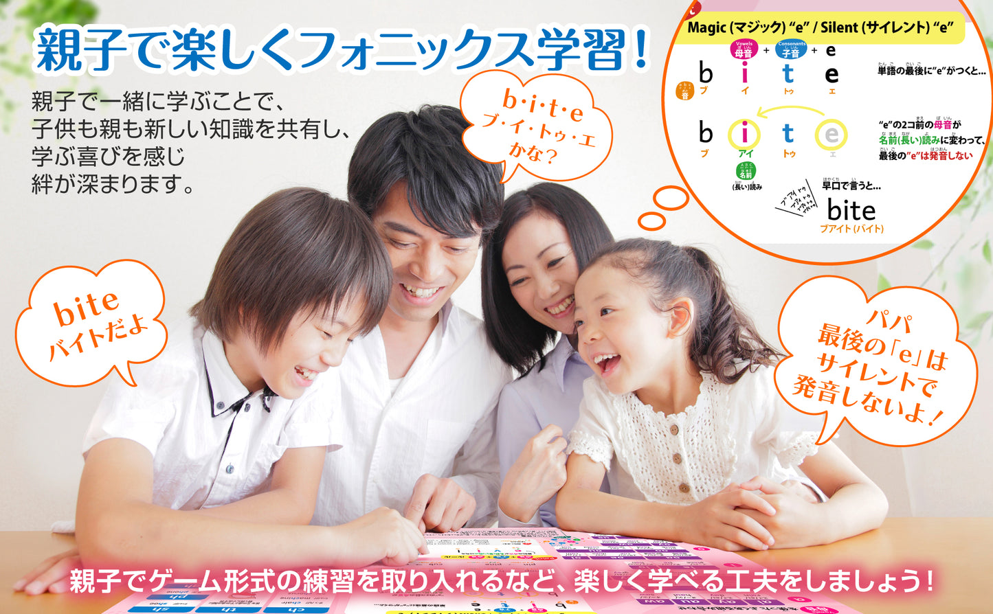 フォニックスを学ぼう お風呂ポスター 2枚セット 子供から大人まで 発音の基礎固めに