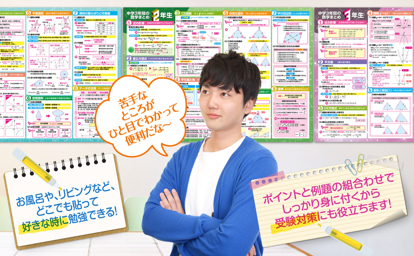 中学3年間の数学まとめ お風呂ポスター 3枚セット