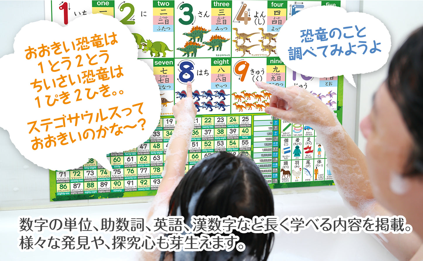 すうじのひょう 恐竜 お風呂ポスター