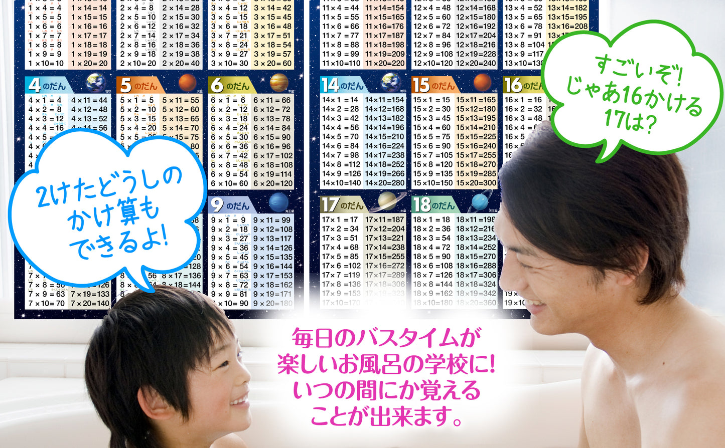 インド式かけ算表 1〜9の段&11〜19の段 お風呂ポスター2枚セット(宇宙デザイン)