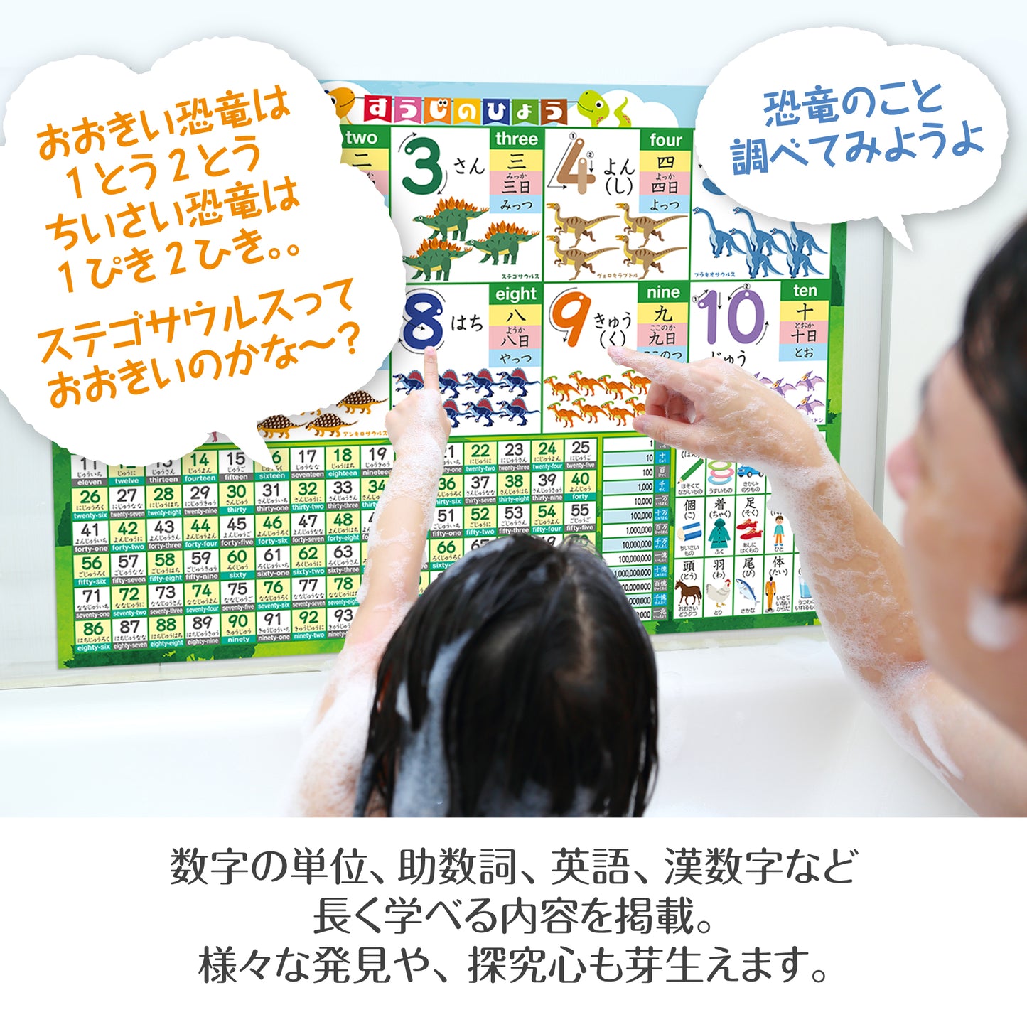 すうじのひょう 恐竜 お風呂ポスター