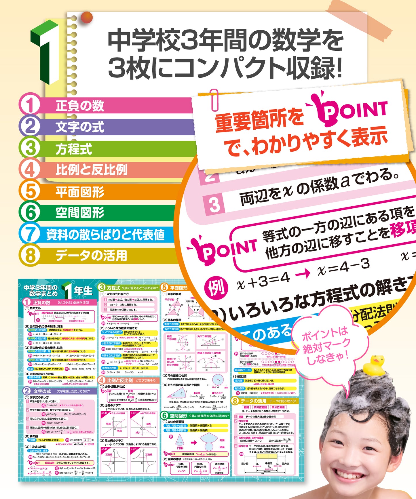 中学3年間の数学まとめ お風呂ポスター 3枚セット