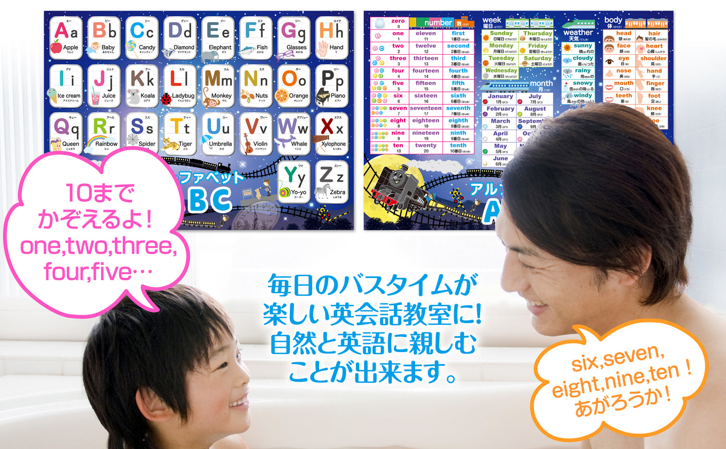 アルファベット表 お風呂ポスター 2枚セット 銀河鉄道デザイン