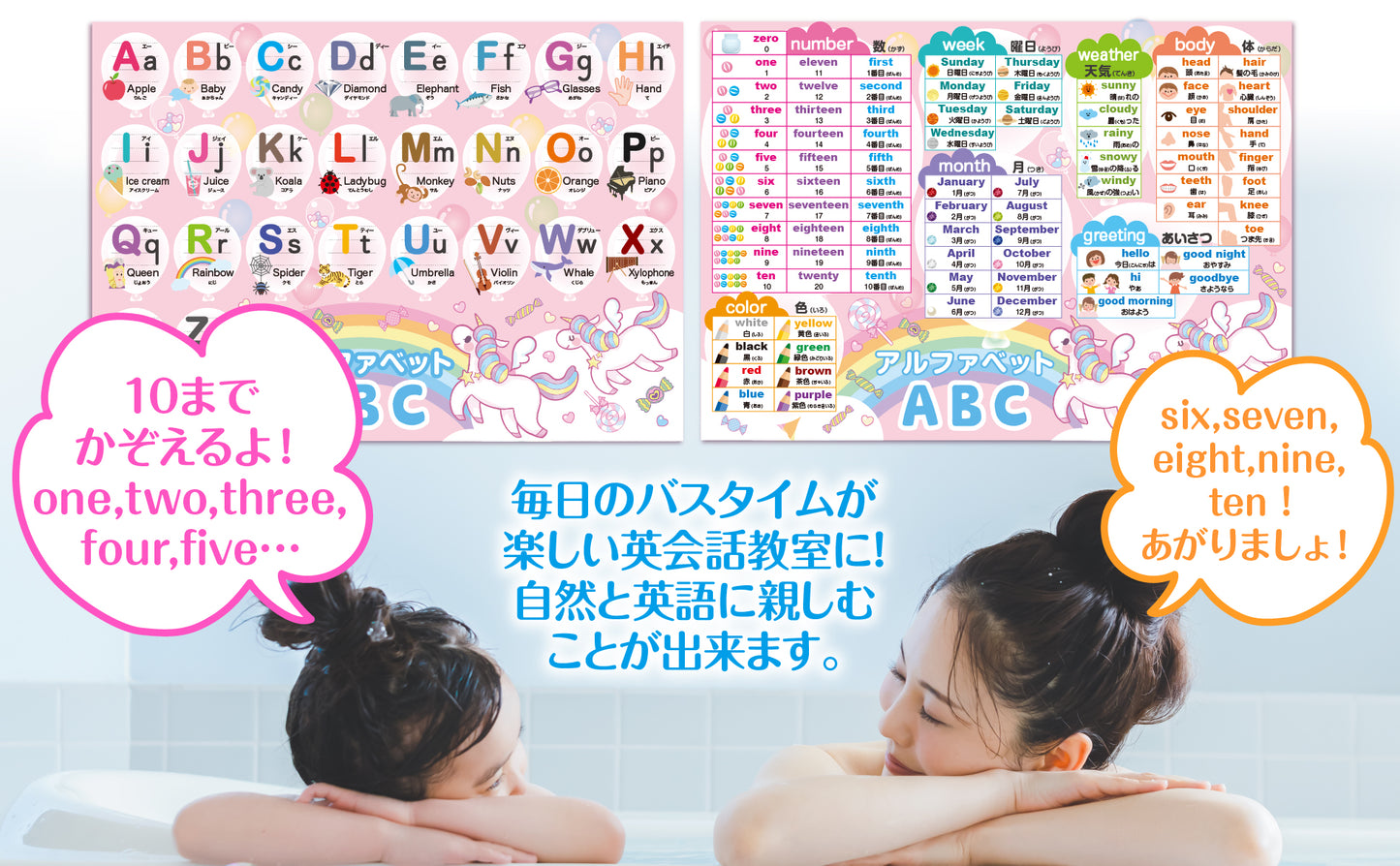 アルファベット表 お風呂ポスター 2枚セット ユニコーンデザイン