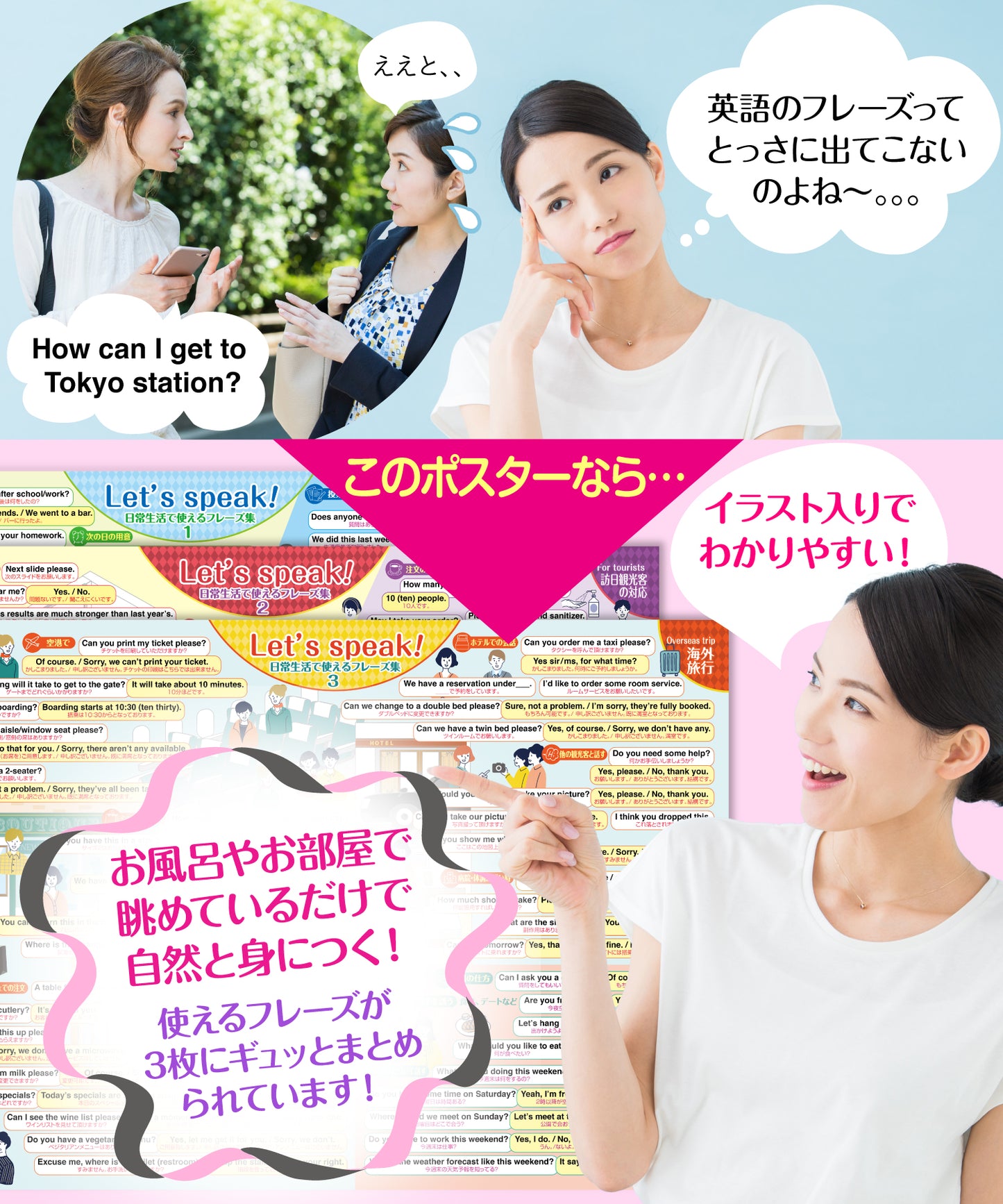 カンタン日常英会話フレーズ集 大人も学べるお風呂ポスター 3枚セット