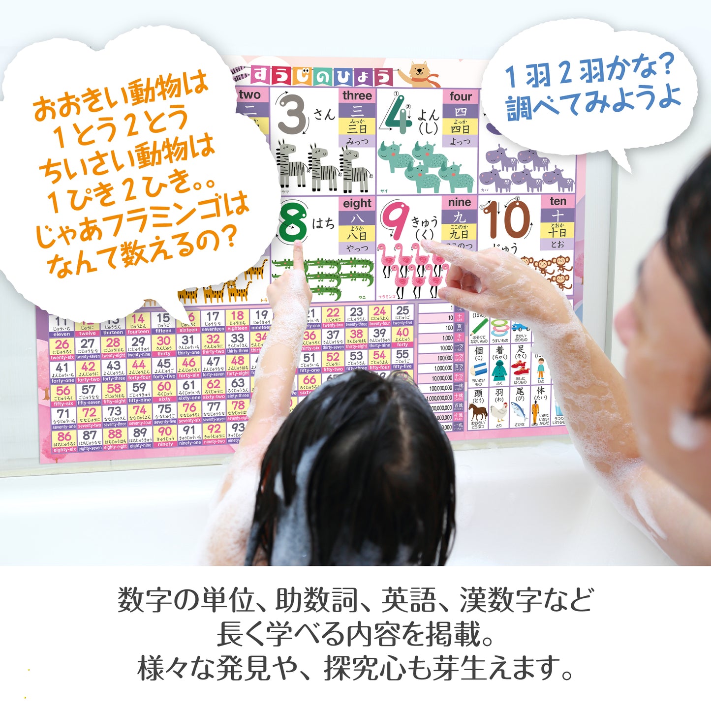 すうじのひょう 動物 お風呂ポスター