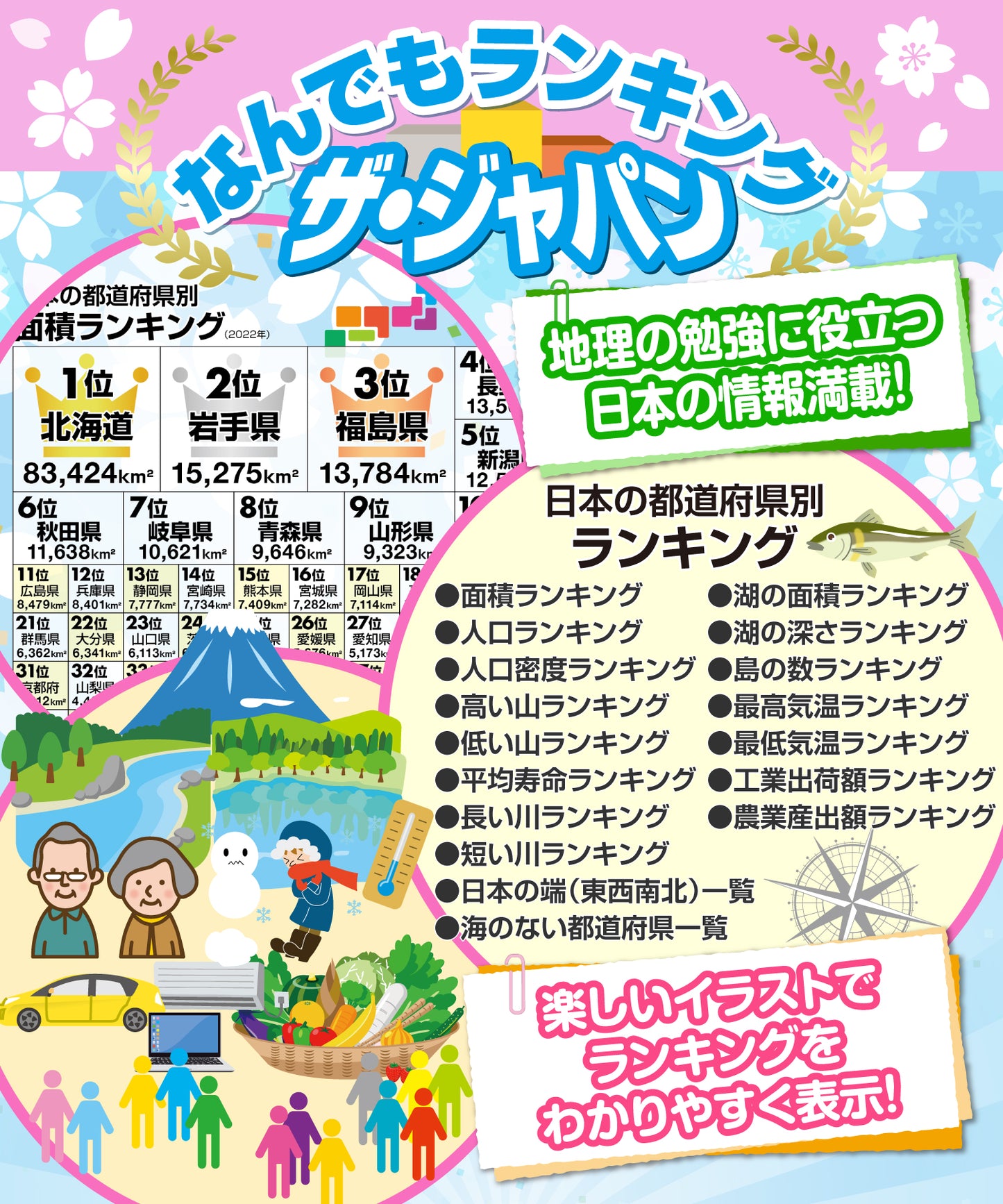 日本と世界の地理雑学 ランキング お風呂ポスター 3枚セット