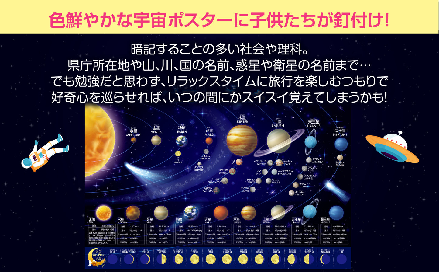 日本地図&世界地図&宇宙地図(太陽系)お風呂ポスター 3枚セット