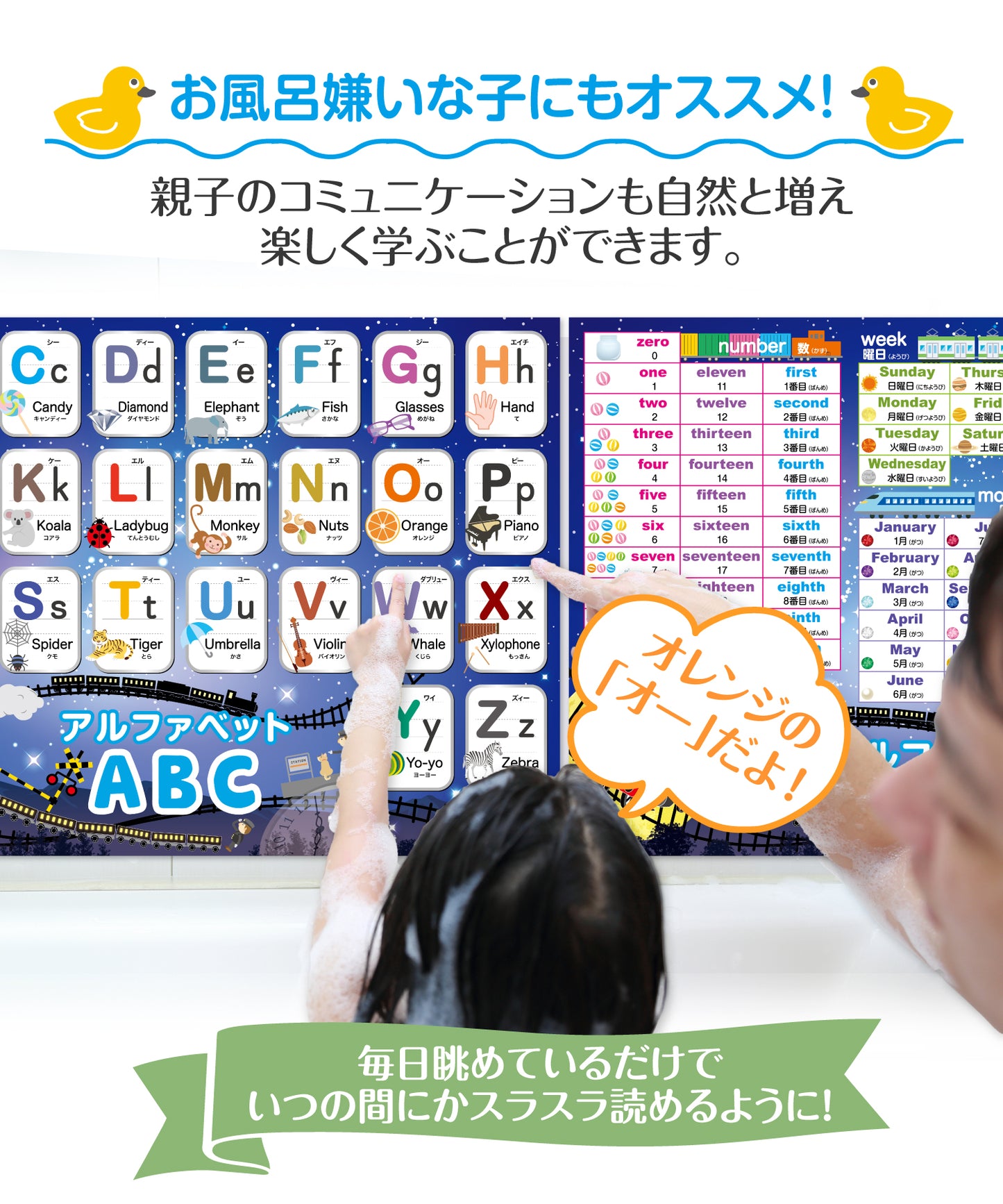 ひらがな&カタカナ&アルファベット お風呂ポスター 4枚セット 銀河鉄道デザイン