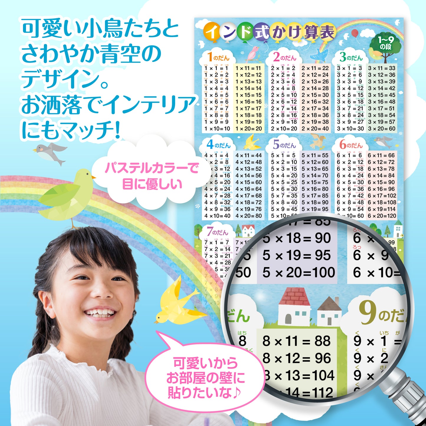 インド式かけ算表 1〜9の段 お風呂ポスター(青空デザイン)