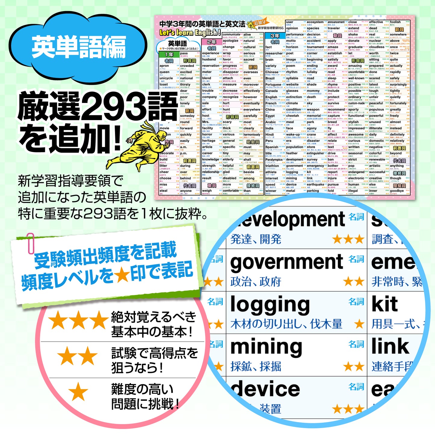 中学3年間の英単語と英文法 新学習指導要領対応 追加コンテンツ分 お風呂ポスター 2枚セット