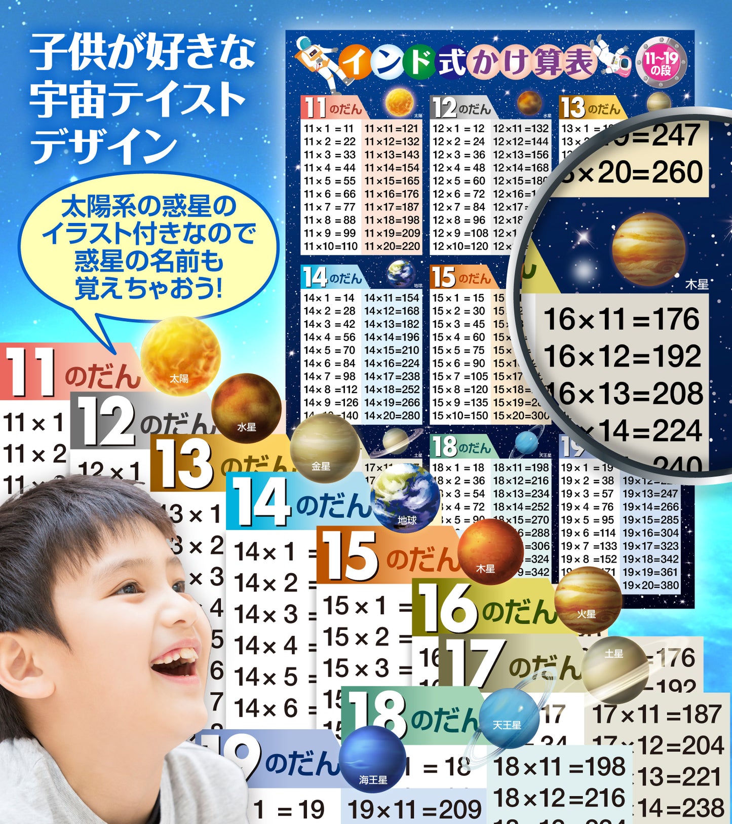 インド式かけ算表 11〜19の段 お風呂ポスター(宇宙デザイン)