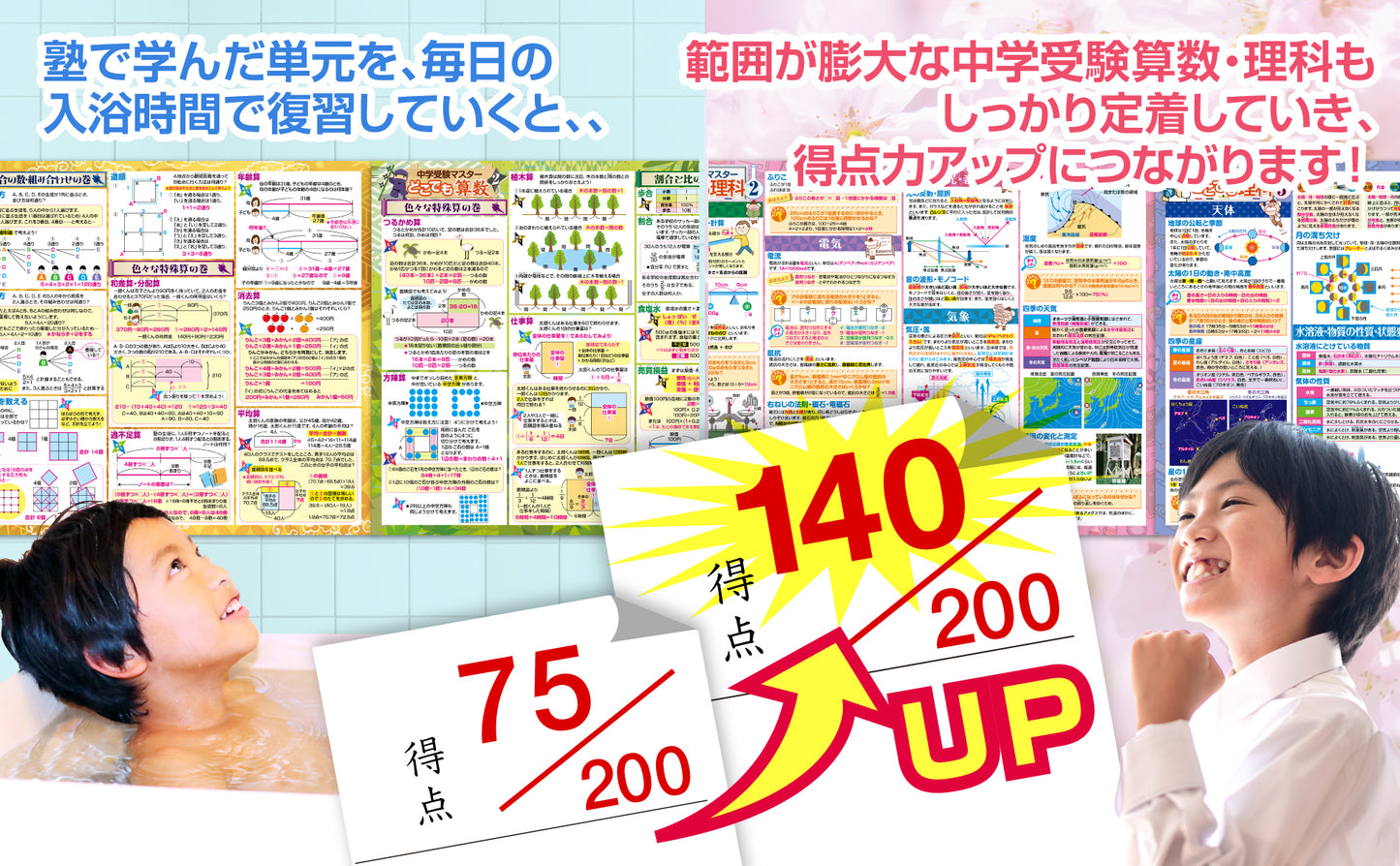 セット価格 中学受験マスター算数/理科 お風呂ポスター2種類セット