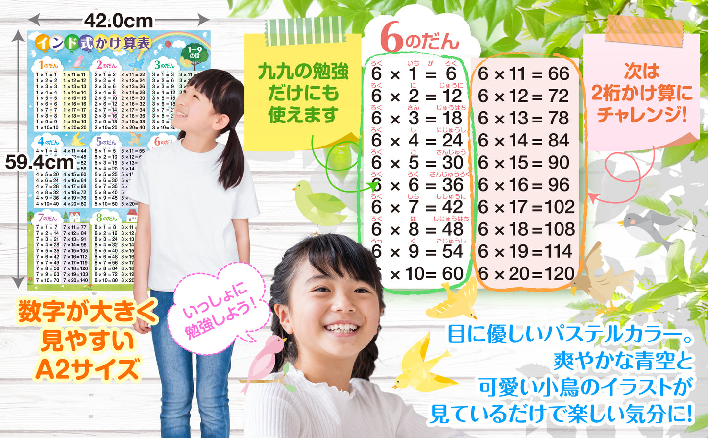 インド式かけ算表 1〜9の段 お風呂ポスター(青空デザイン)