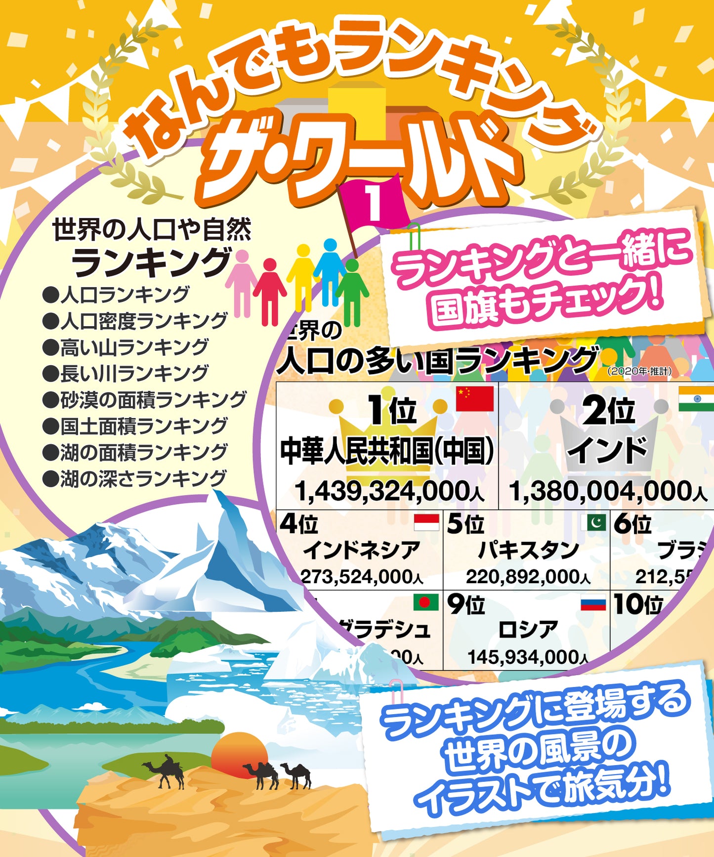 日本と世界の地理雑学 ランキング お風呂ポスター 3枚セット