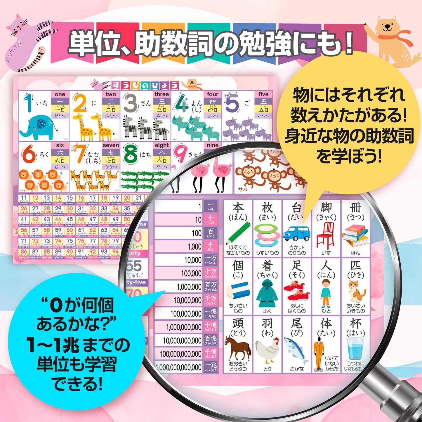 すうじのひょう 動物 お風呂ポスター