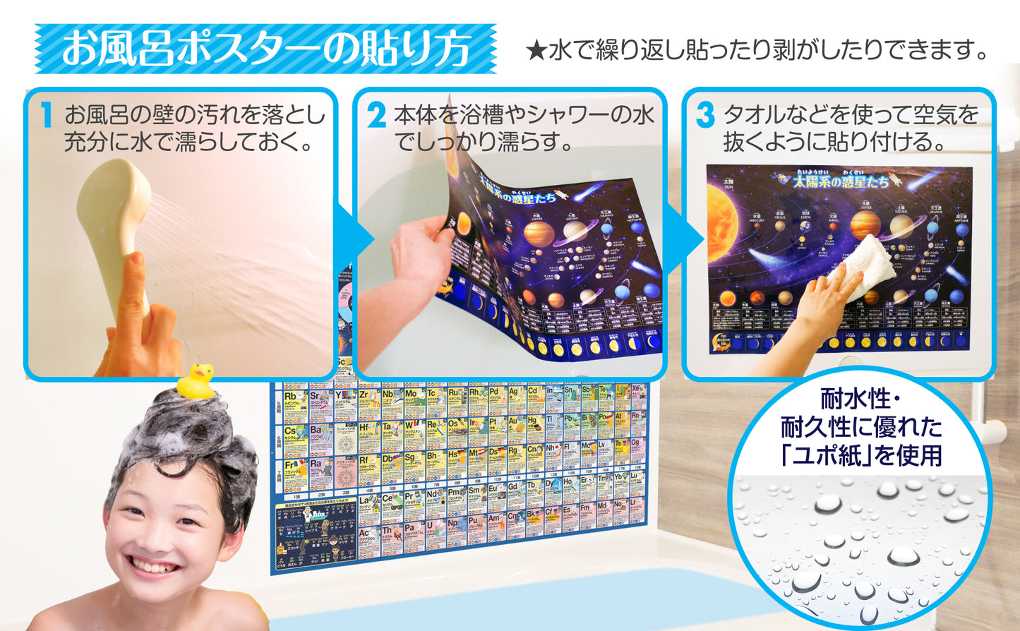 元素周期表 お風呂ポスター