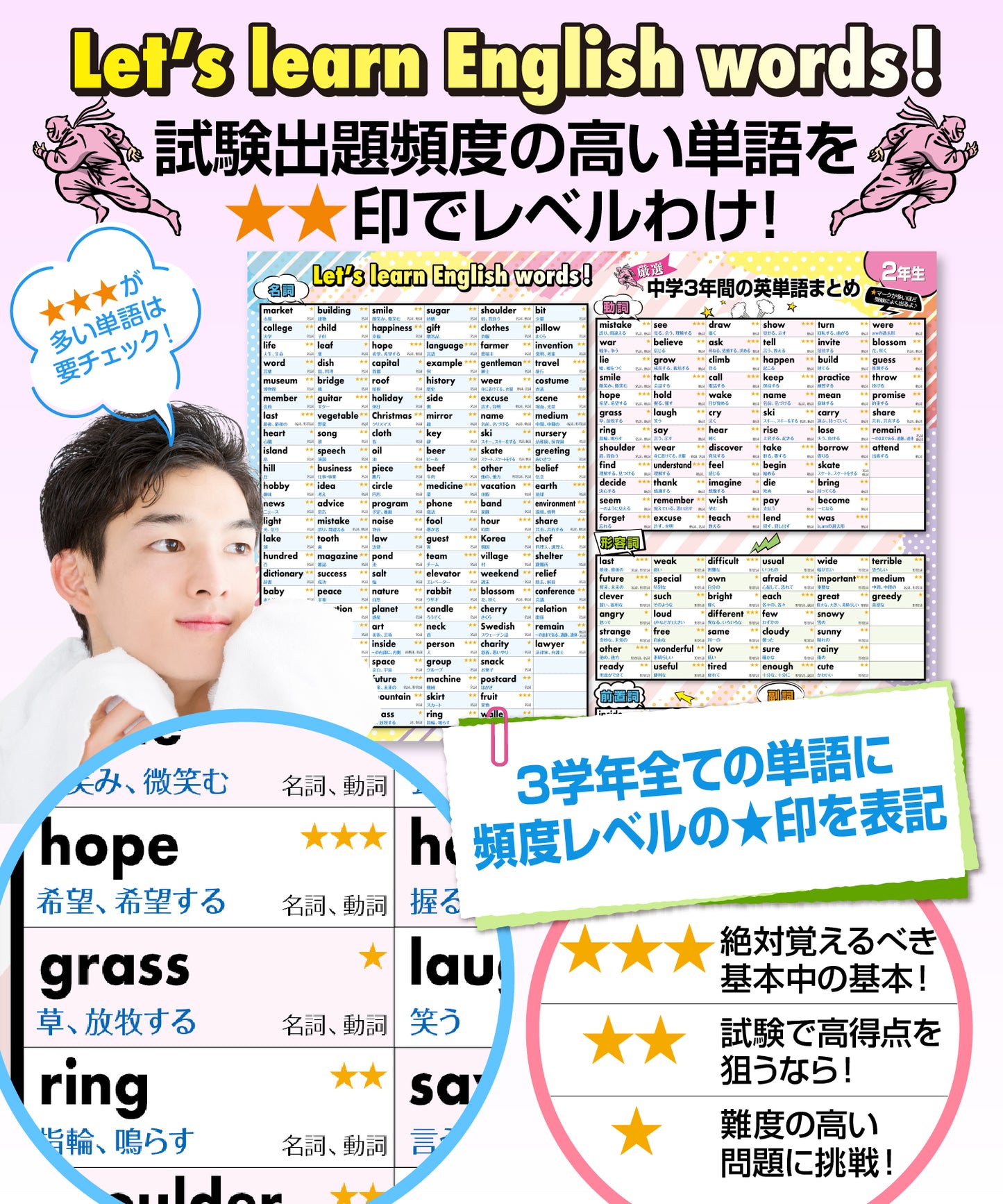 中学3年間の英単語まとめ お風呂ポスター 3枚セット
