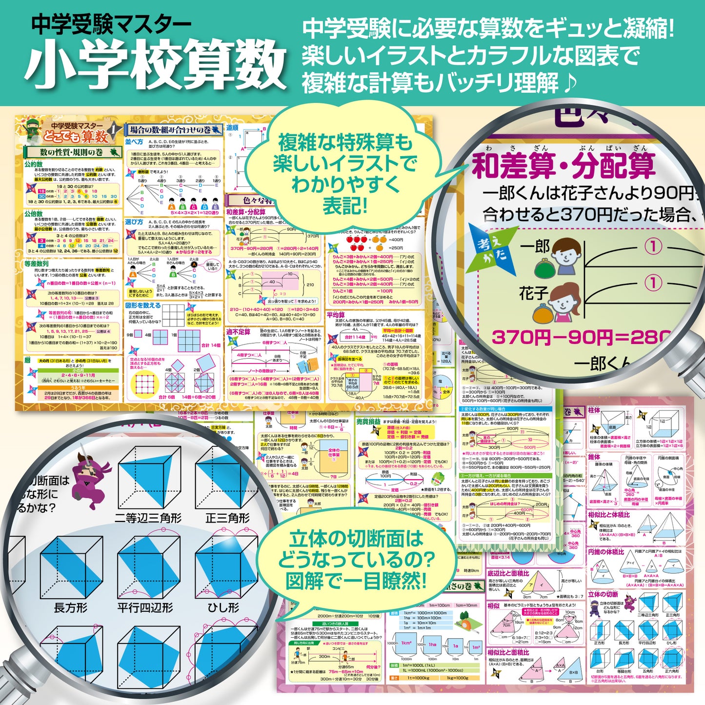 セット価格 中学受験マスター算数/理科 お風呂ポスター2種類セット