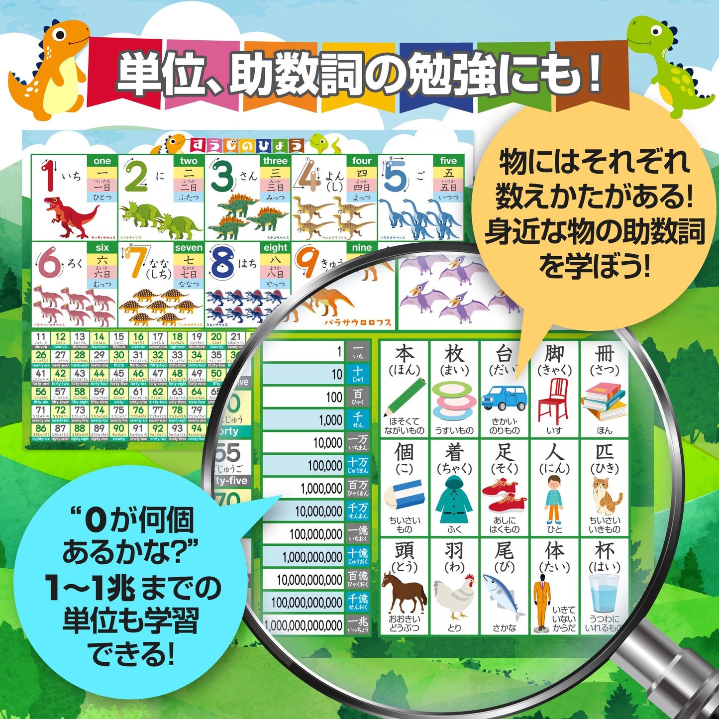すうじのひょう 恐竜 お風呂ポスター