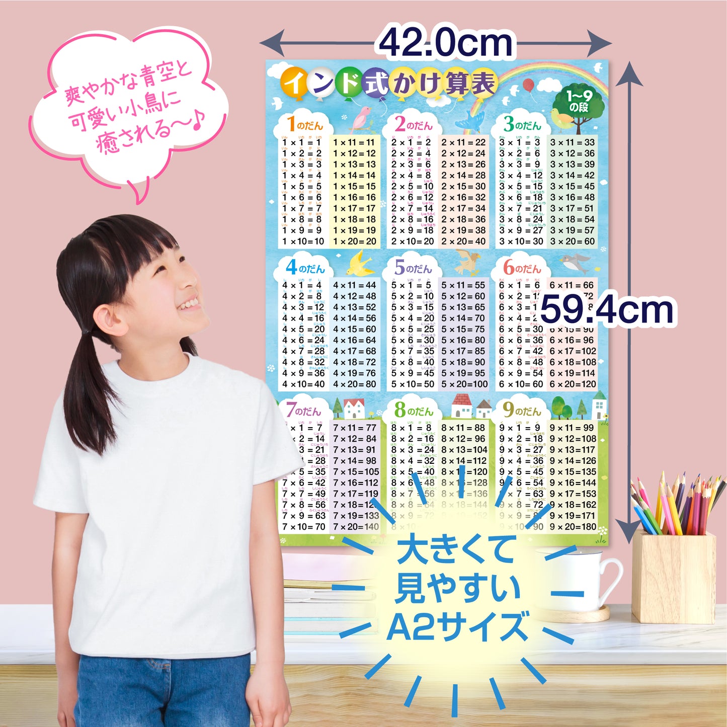 インド式かけ算表 1〜9の段 お風呂ポスター(青空デザイン)