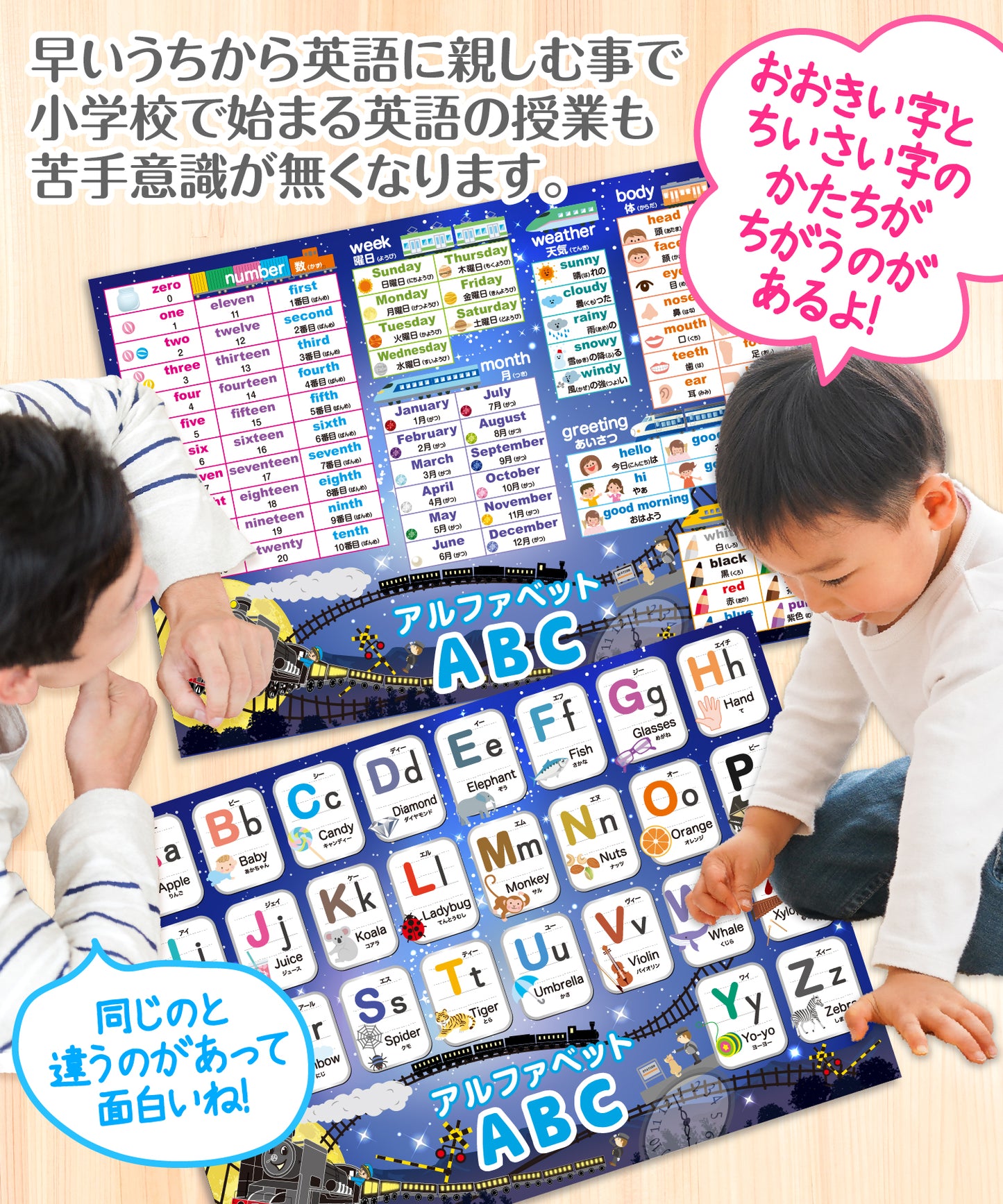 アルファベット表 お風呂ポスター 2枚セット 銀河鉄道デザイン
