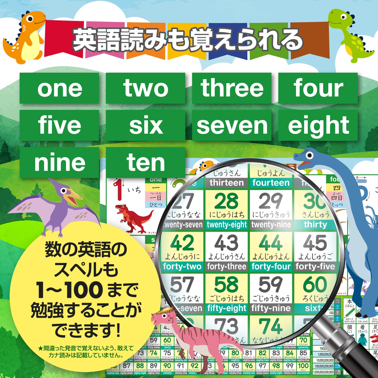すうじのひょう 恐竜 お風呂ポスター