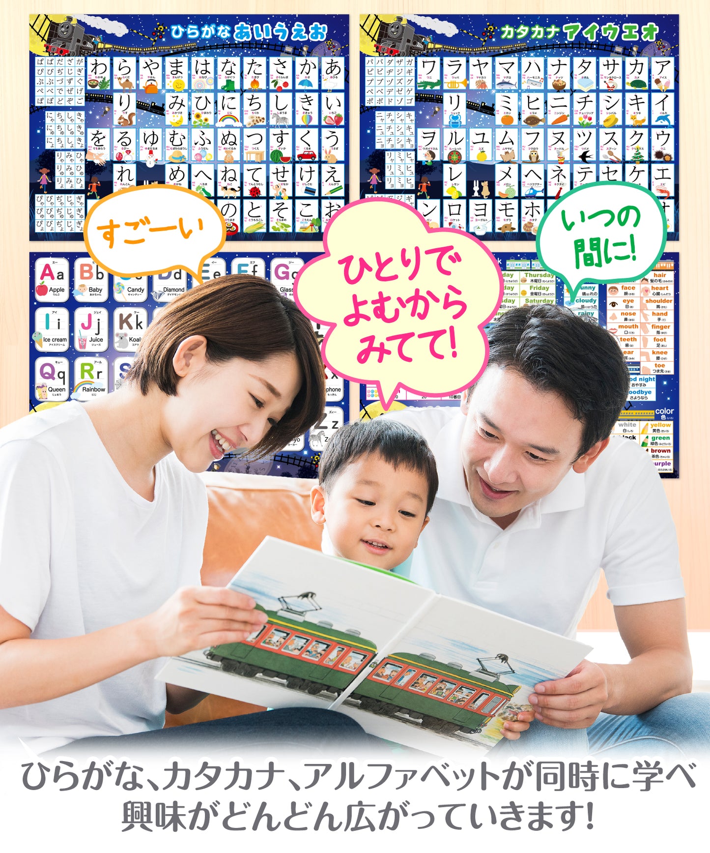 ひらがな&カタカナ&アルファベット お風呂ポスター 4枚セット 銀河鉄道デザイン
