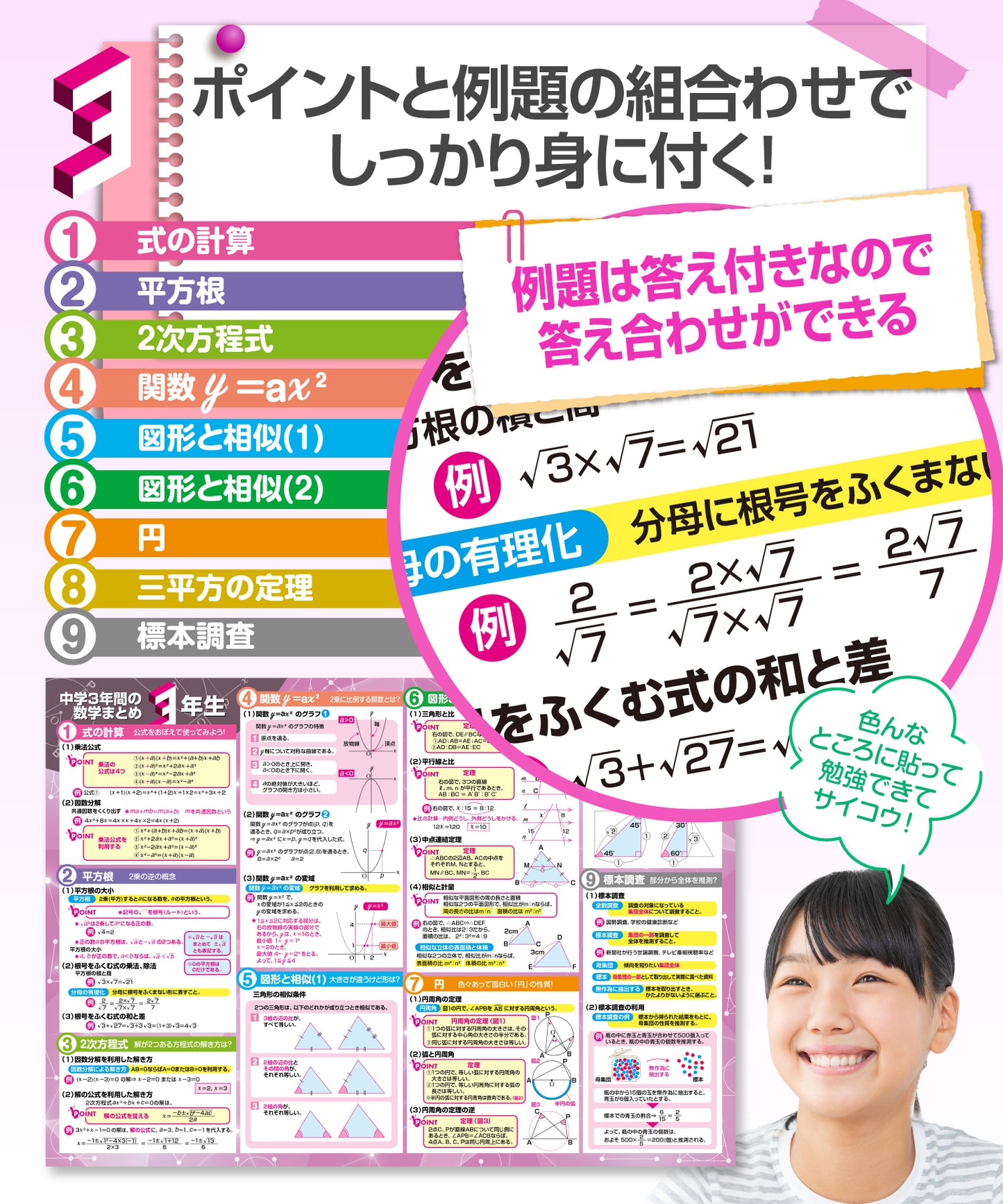 中学3年間の数学まとめ お風呂ポスター 3枚セット