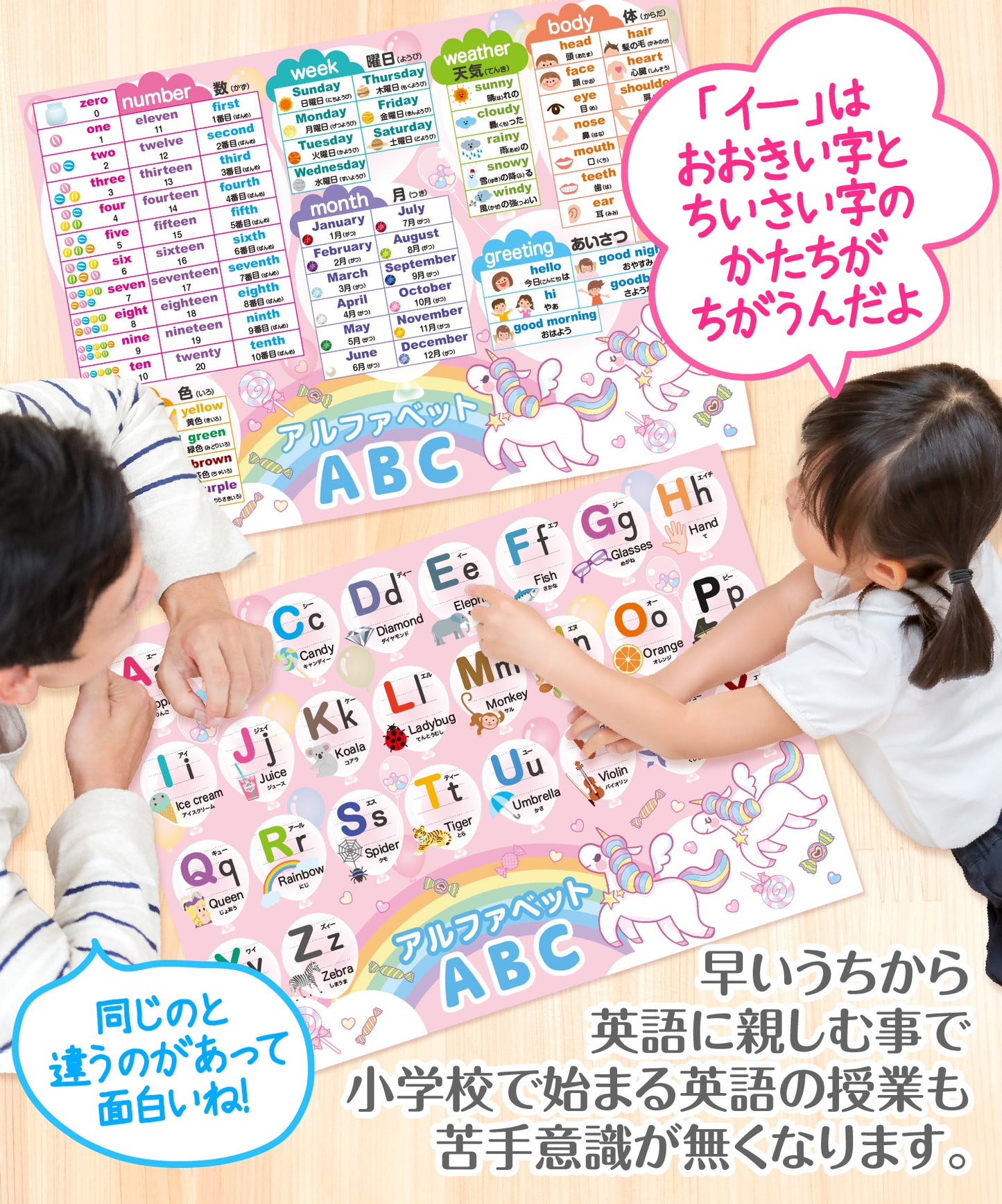 アルファベット表 お風呂ポスター 2枚セット ユニコーンデザイン