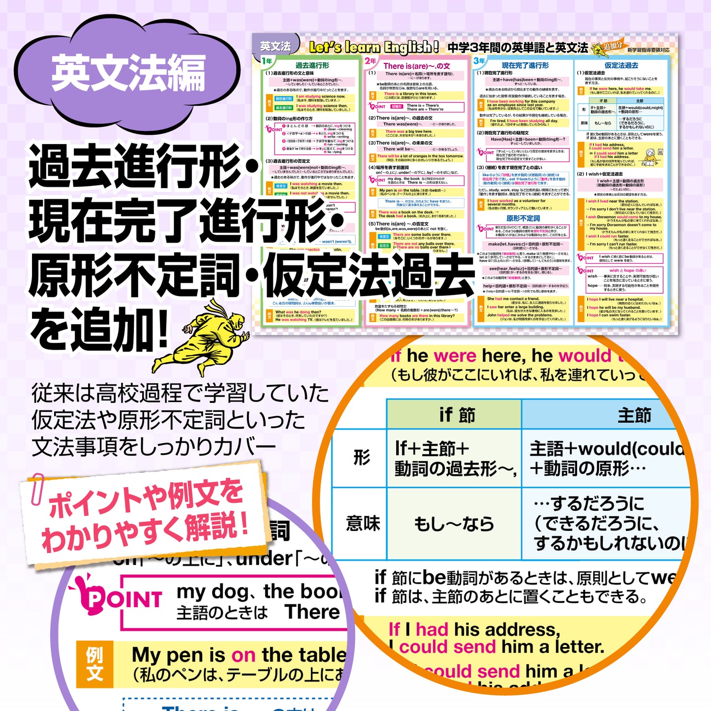 中学3年間の英単語と英文法 新学習指導要領対応 追加コンテンツ分 お風呂ポスター 2枚セット